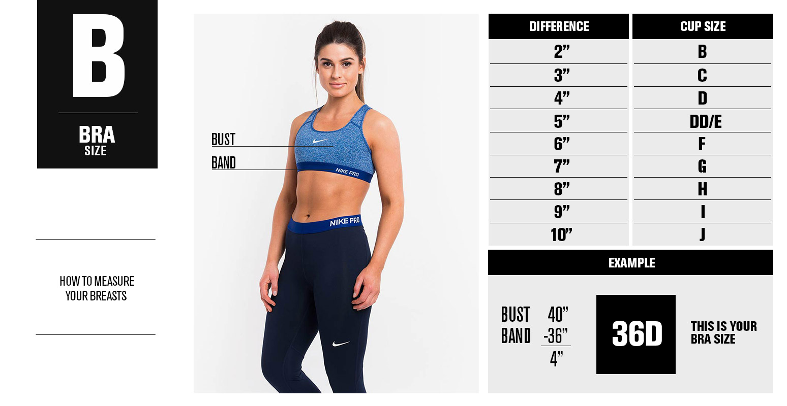 How To Choose The Right Sports Bra Life Style Sports